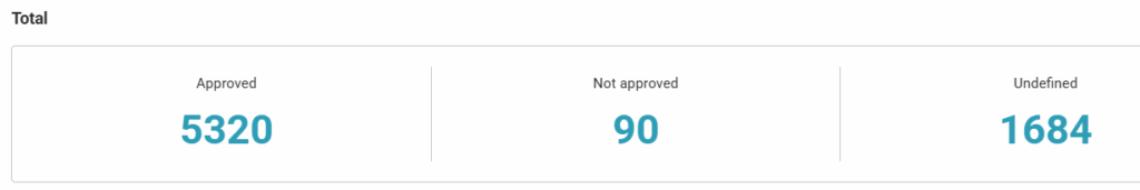 image 113 Software Approval