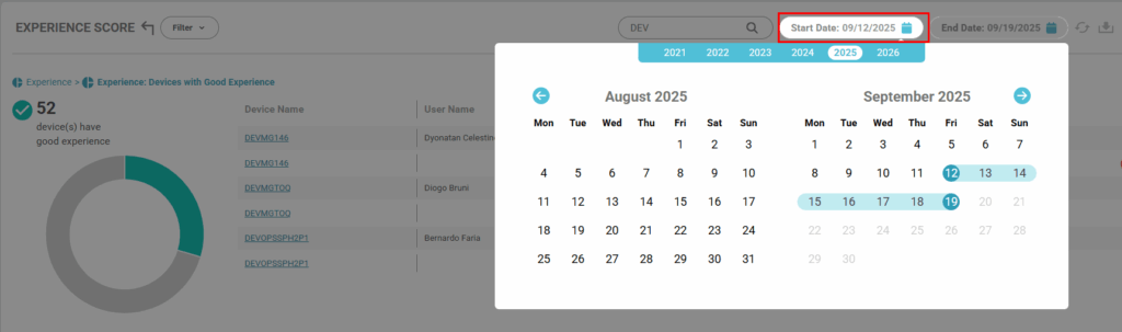 image 261 Dashboard - Experience