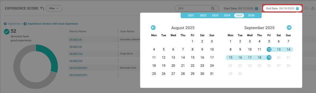 image 262 Dashboard - Experience