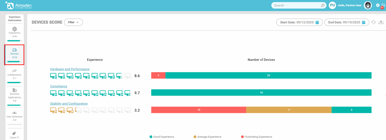 Devices Score - Product Documentation
