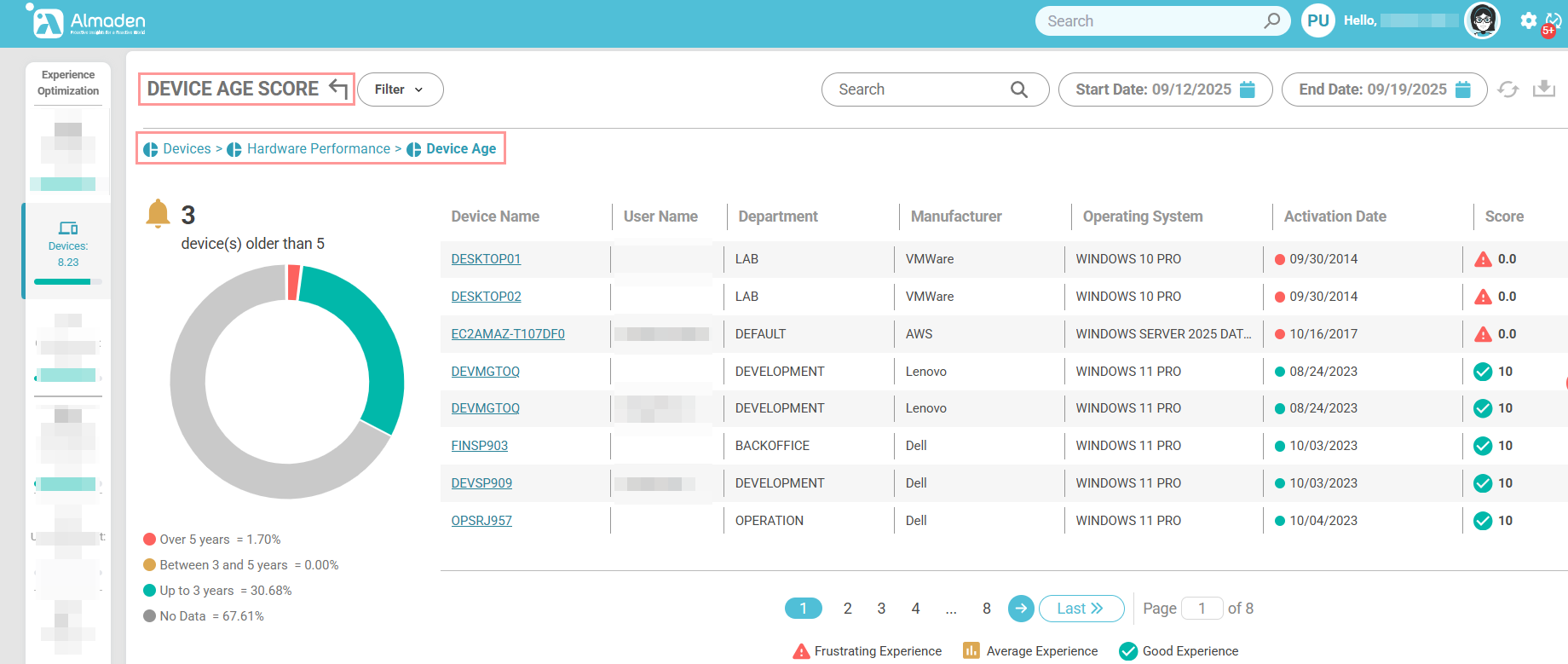 Device Calculation Structure - Product Documentation
