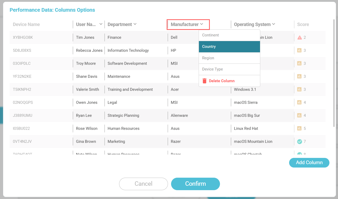 Customization - Product Documentation