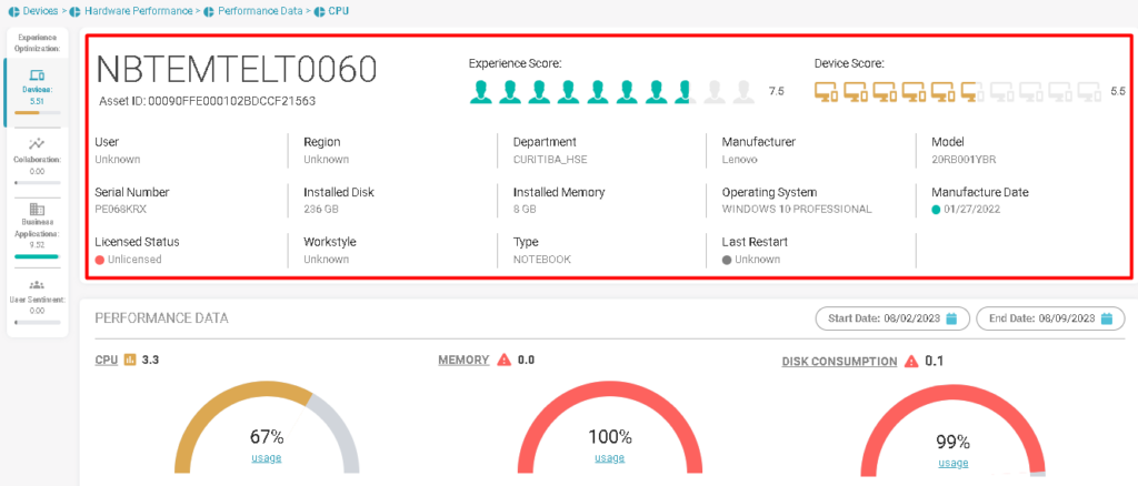 imagen 149 Datos de rendimiento