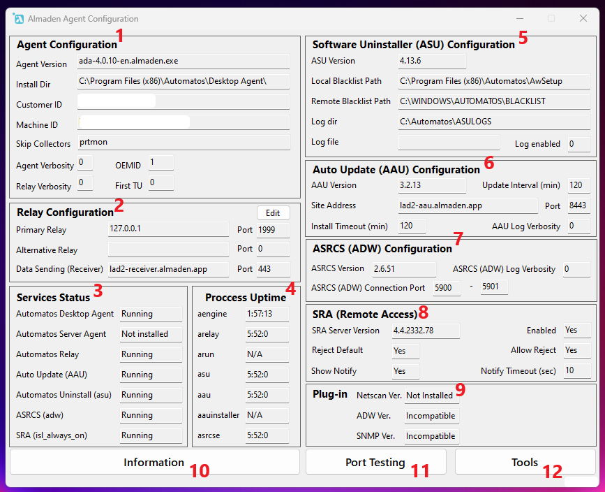 Main Copia Almaden Config Viewer