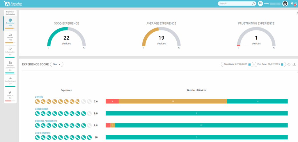 image 10 Dashboard - Experience