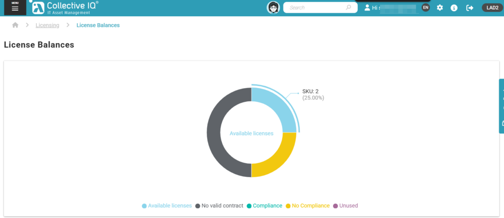 image 7 Routine Operations - Best practices for use